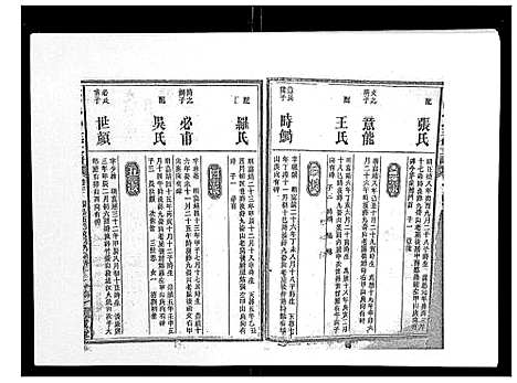 [下载][资阳邱氏五修支谱_9卷首2卷末3卷]湖南.资阳邱氏五修支谱_五.pdf