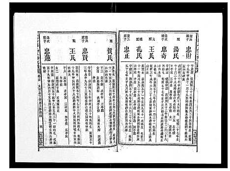 [下载][资阳邱氏五修支谱_9卷首2卷末3卷]湖南.资阳邱氏五修支谱_六.pdf