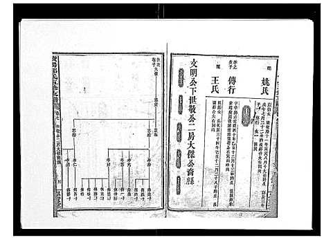 [下载][资阳邱氏五修支谱_9卷首2卷末3卷]湖南.资阳邱氏五修支谱_八.pdf