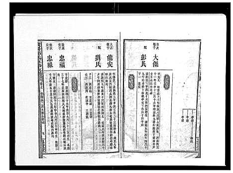 [下载][资阳邱氏五修支谱_9卷首2卷末3卷]湖南.资阳邱氏五修支谱_八.pdf