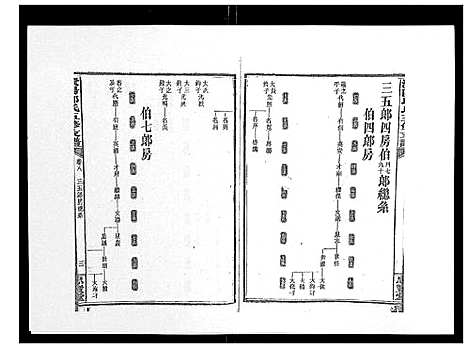 [下载][资阳邱氏五修支谱_9卷首2卷末3卷]湖南.资阳邱氏五修支谱_九.pdf