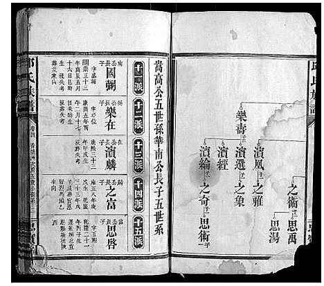 [下载][邱氏四修族谱_6卷首1卷]湖南.邱氏四修家谱_三.pdf