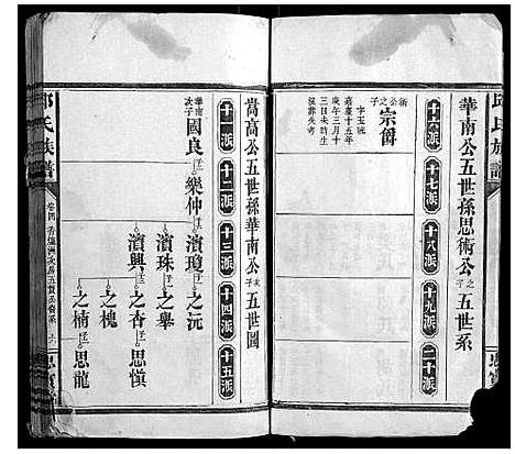 [下载][邱氏四修族谱_6卷首1卷]湖南.邱氏四修家谱_三.pdf