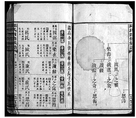 [下载][邱氏四修族谱_6卷首1卷]湖南.邱氏四修家谱_四.pdf