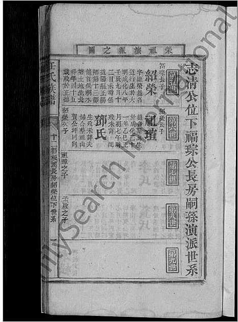 [下载][任氏族谱]湖南.任氏家谱_二.pdf