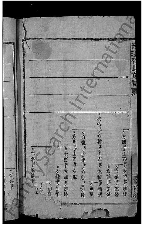 [下载][临澧邵氏族谱_10卷_邵氏族谱]湖南.临澧邵氏家谱_四.pdf