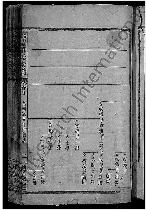 [下载][临澧邵氏族谱_10卷_邵氏族谱]湖南.临澧邵氏家谱_四.pdf