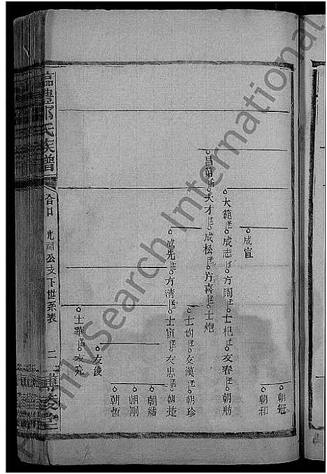 [下载][临澧邵氏族谱_10卷_邵氏族谱]湖南.临澧邵氏家谱_五.pdf