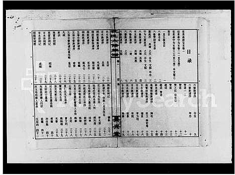 [下载][沈氏六修族谱_3卷]湖南.沈氏六修家谱_一.pdf