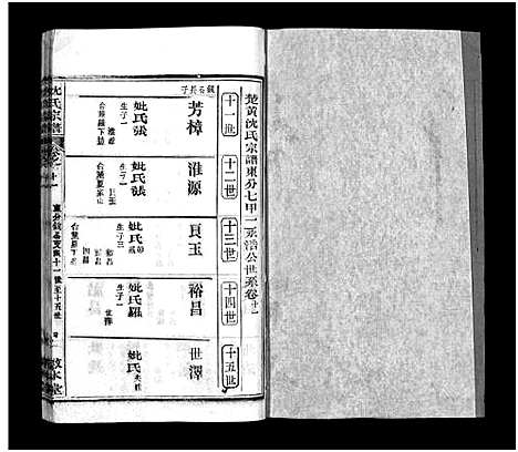 [下载][沈氏宗谱_43卷首1卷_楚黄沈氏宗谱_沈氏四修宗谱]湖南.沈氏家谱_十.pdf