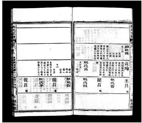 [下载][沈氏宗谱_43卷首1卷_楚黄沈氏宗谱_沈氏四修宗谱]湖南.沈氏家谱_二十.pdf