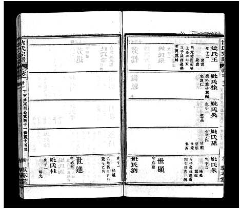 [下载][沈氏宗谱_43卷首1卷_楚黄沈氏宗谱_沈氏四修宗谱]湖南.沈氏家谱_二十五.pdf