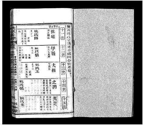 [下载][沈氏宗谱_43卷首1卷_楚黄沈氏宗谱_沈氏四修宗谱]湖南.沈氏家谱_二十九.pdf