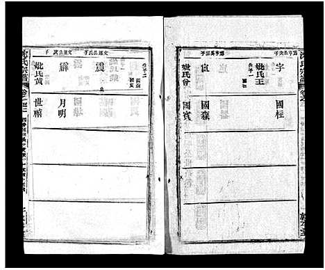 [下载][沈氏宗谱_43卷首1卷_楚黄沈氏宗谱_沈氏四修宗谱]湖南.沈氏家谱_四十.pdf