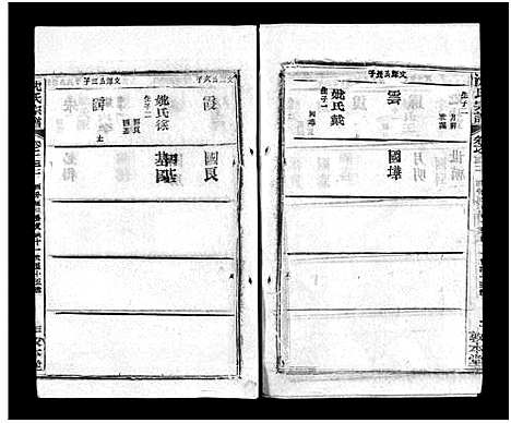 [下载][沈氏宗谱_43卷首1卷_楚黄沈氏宗谱_沈氏四修宗谱]湖南.沈氏家谱_四十.pdf