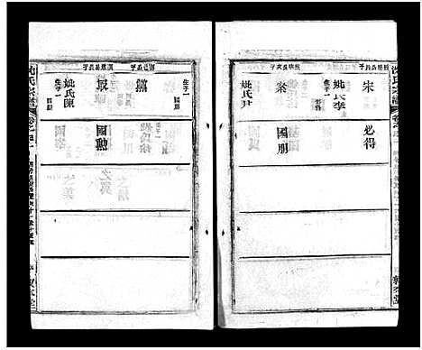 [下载][沈氏宗谱_43卷首1卷_楚黄沈氏宗谱_沈氏四修宗谱]湖南.沈氏家谱_四十.pdf