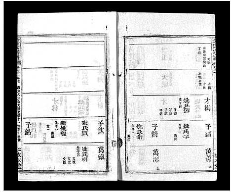 [下载][沈氏宗谱_43卷首1卷_楚黄沈氏宗谱_沈氏四修宗谱]湖南.沈氏家谱_五十一.pdf