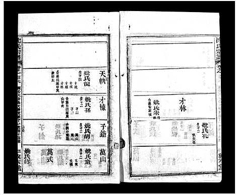 [下载][沈氏宗谱_43卷首1卷_楚黄沈氏宗谱_沈氏四修宗谱]湖南.沈氏家谱_五十一.pdf