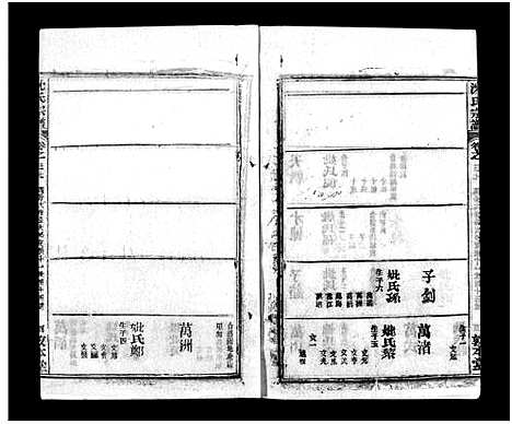 [下载][沈氏宗谱_43卷首1卷_楚黄沈氏宗谱_沈氏四修宗谱]湖南.沈氏家谱_五十一.pdf