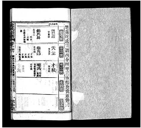 [下载][沈氏宗谱_43卷首1卷_楚黄沈氏宗谱_沈氏四修宗谱]湖南.沈氏家谱_五十五.pdf