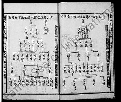 [下载][沈氏族谱_湘西岱山沈氏族谱]湖南.沈氏家谱_二.pdf