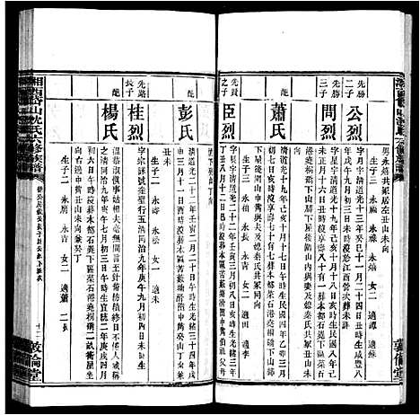 [下载][沈氏族谱_岱山沈氏族谱_湘西岱山沈氏六修族谱]湖南.沈氏家谱_二.pdf