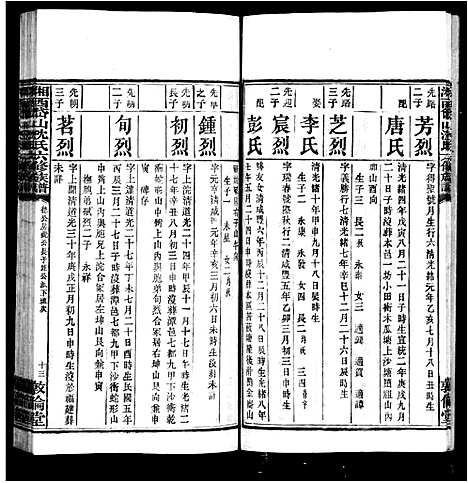 [下载][沈氏族谱_岱山沈氏族谱_湘西岱山沈氏六修族谱]湖南.沈氏家谱_二.pdf