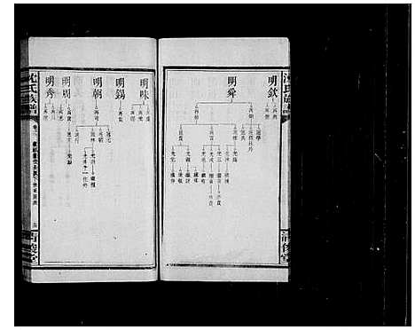 [下载][沈氏族谱_18卷首2卷_末1卷]湖南.沈氏家谱_二.pdf