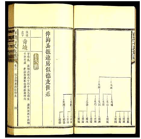 [下载][古塘石氏族谱]湖南.古塘石氏家谱_八.pdf