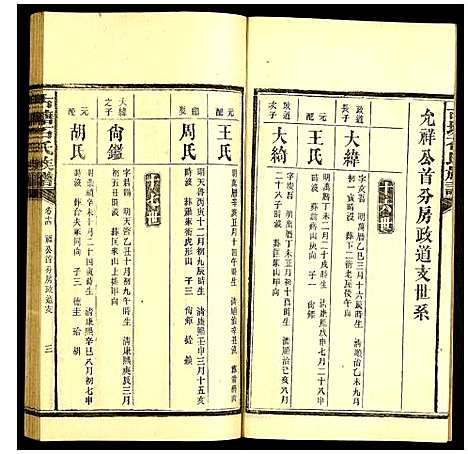 [下载][古塘石氏族谱]湖南.古塘石氏家谱_十三.pdf