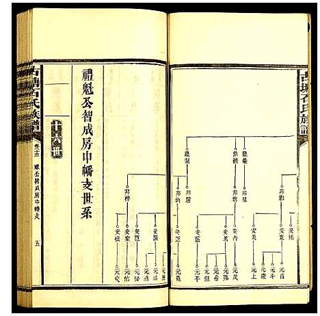 [下载][古塘石氏族谱]湖南.古塘石氏家谱_十六.pdf