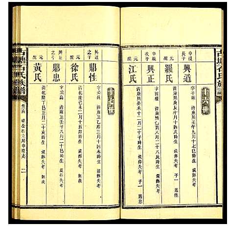 [下载][古塘石氏族谱]湖南.古塘石氏家谱_十七.pdf