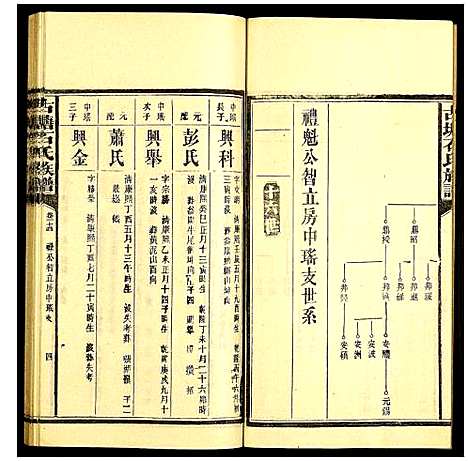 [下载][古塘石氏族谱]湖南.古塘石氏家谱_十七.pdf