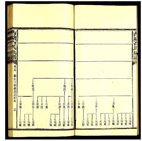 [下载][古塘石氏族谱]湖南.古塘石氏家谱_十九.pdf