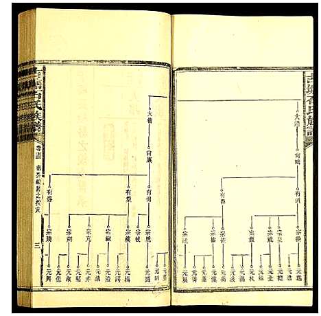 [下载][古塘石氏族谱]湖南.古塘石氏家谱_二十二.pdf