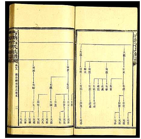 [下载][古塘石氏族谱]湖南.古塘石氏家谱_二十三.pdf