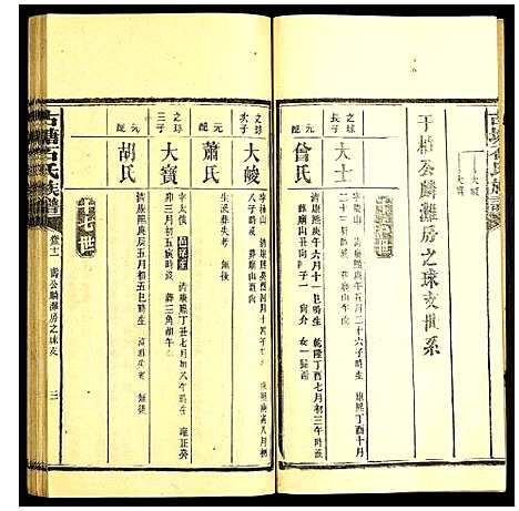 [下载][古塘石氏族谱]湖南.古塘石氏家谱_二十四.pdf