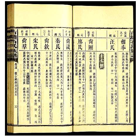 [下载][古塘石氏族谱]湖南.古塘石氏家谱_二十五.pdf