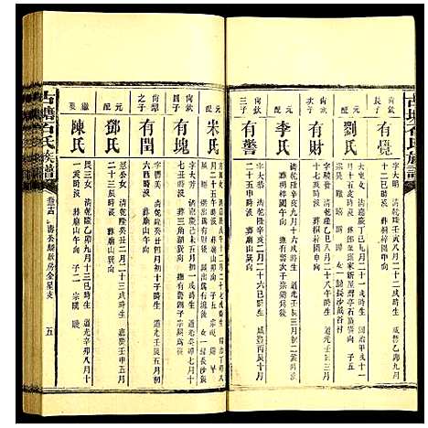 [下载][古塘石氏族谱]湖南.古塘石氏家谱_二十五.pdf