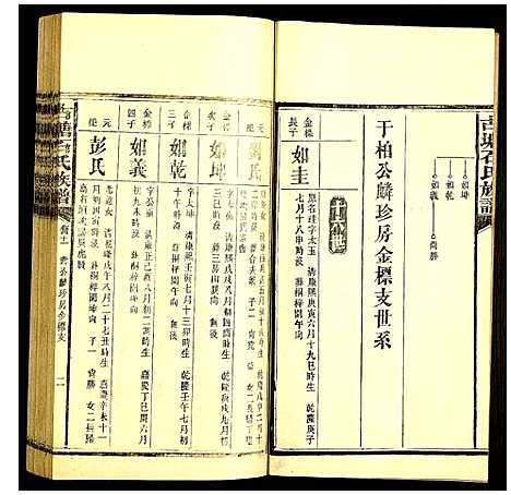 [下载][古塘石氏族谱]湖南.古塘石氏家谱_三十.pdf