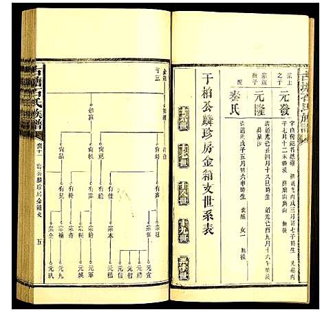 [下载][古塘石氏族谱]湖南.古塘石氏家谱_三十.pdf