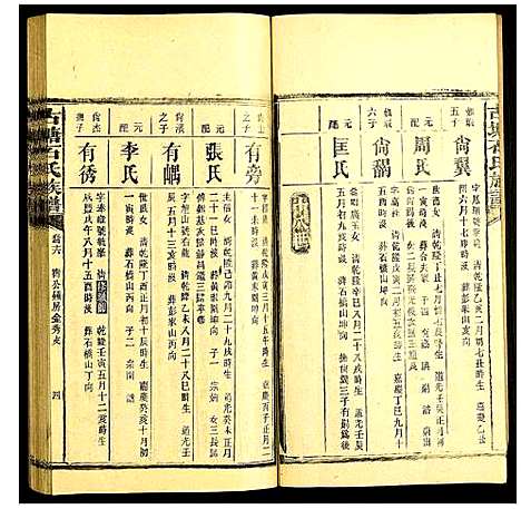 [下载][古塘石氏族谱]湖南.古塘石氏家谱_三十二.pdf