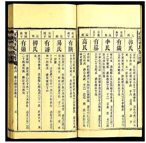 [下载][古塘石氏族谱]湖南.古塘石氏家谱_三十二.pdf