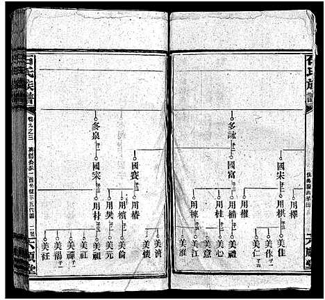 [下载][石氏族谱_卷数不详]湖南.石氏家谱_五.pdf