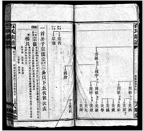 [下载][石氏族谱_卷数不详]湖南.石氏家谱_五.pdf