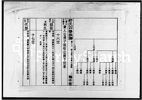 [下载][舒氏四修族谱_25卷首7卷_湘上舒氏四修族谱]湖南.舒氏四修家谱_二.pdf