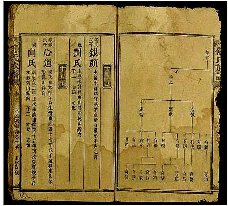 [下载][舒氏方公房谱_存20卷及卷首_舒氏族谱]湖南.舒氏方公房谱_七.pdf