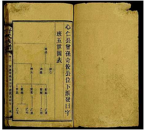 [下载][舒氏方公房谱_存20卷及卷首_舒氏族谱]湖南.舒氏方公房谱_十三.pdf