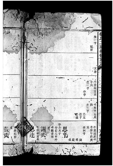 [下载][舒氏族谱_3卷_舒氏二房续修族谱]湖南.舒氏家谱_三.pdf