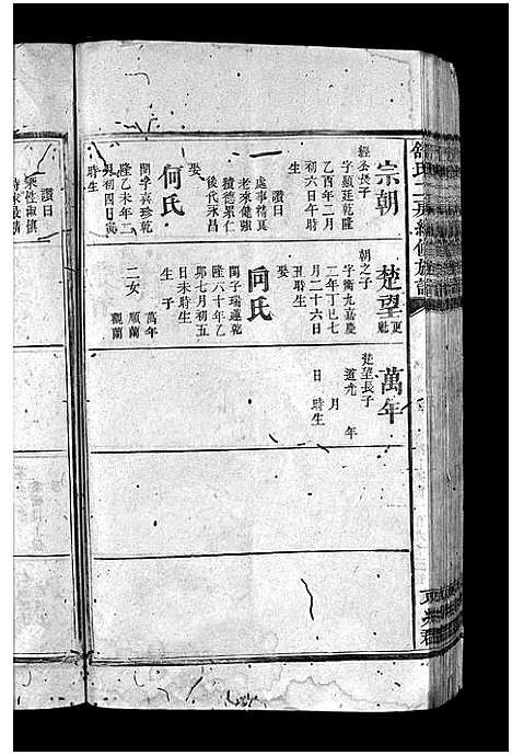 [下载][舒氏族谱_3卷_舒氏二房续修族谱]湖南.舒氏家谱_四.pdf